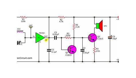 Simple AM radio receiver circuit with earphone - Eleccircuit