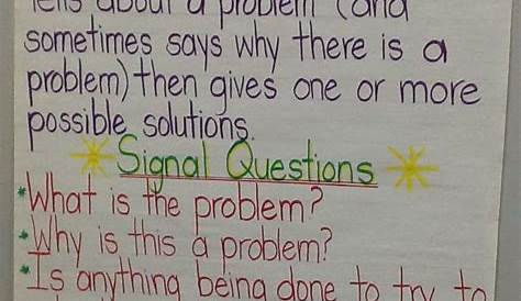 26 best Problem Solution anchor charts/Info images on Pinterest