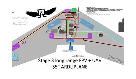 Fully autonomous Ardupilot APM Flying Wing schematic | kiloOhm.com