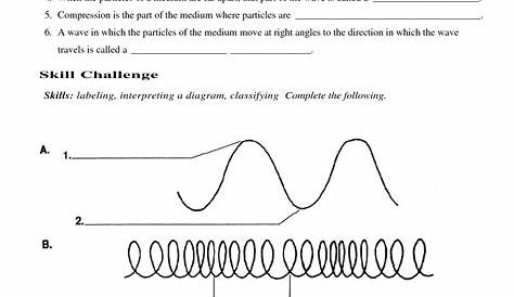 wave problems worksheets with answers