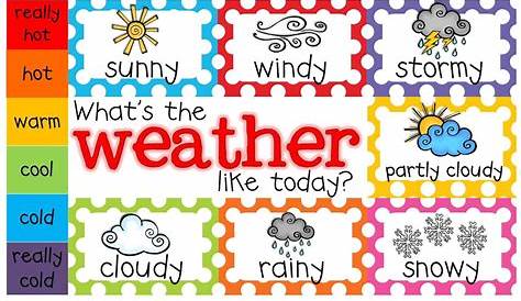 weather chart for kindergarten