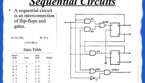 digital logic circuit diagram