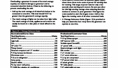 Generac 3100 Generator Owners Manual