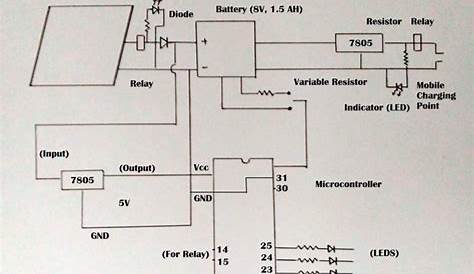 Figure 3. Circuit Diagram [2] : Solar Powered Mobile Power Bank Systems
