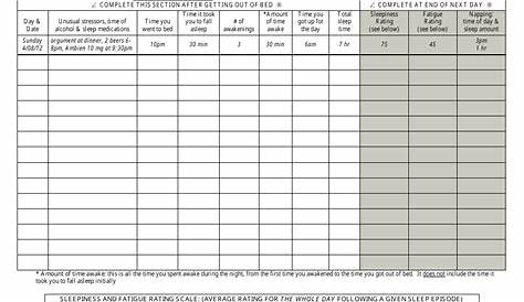 Sleep Diary Form - Tri-State - Fill Out, Sign Online and Download PDF