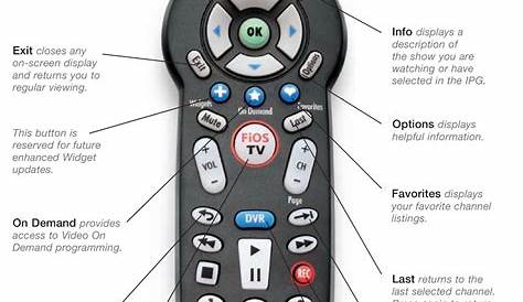 frontier tv remote control manual