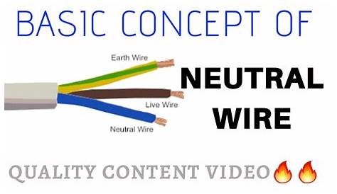 Neutral wire explained. Tech Atul - YouTube
