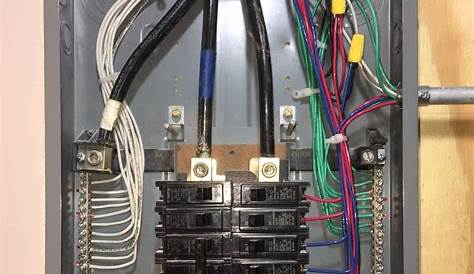 wiring a service panel