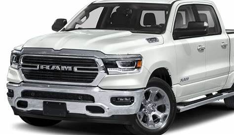 2021 RAM 1500 Big Horn/Lone Star 4x4 Crew Cab 153.5 in. WB Reviews