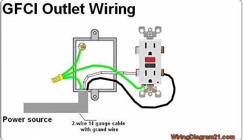 gfi wiring schematic