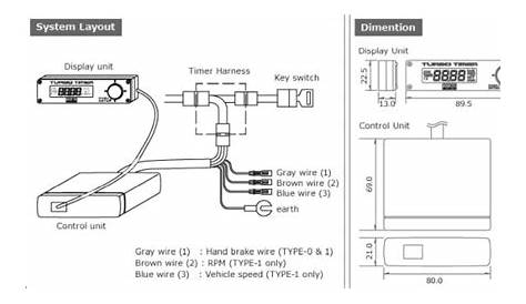 greddy turbo timer wiring diagram