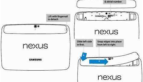 Nexus 6 User Manual Pdf - pitentrancement