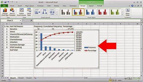 Cara Membuat Diagram Pareto Di Excel 2010 - Kreatifitas Terkini