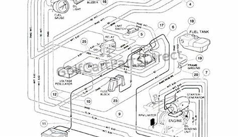 wiring diagram for club car