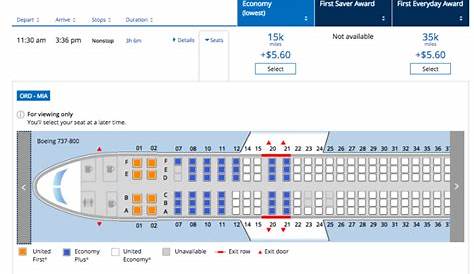 United Airlines Everyday Awards Are Causing A Saver Level Domestic