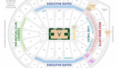 Milwaukee Bucks Suite Rentals | Fiserv Forum