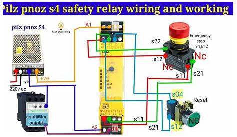 Pilz safety relay wiring and working | PILZ PNOZ s4 relay