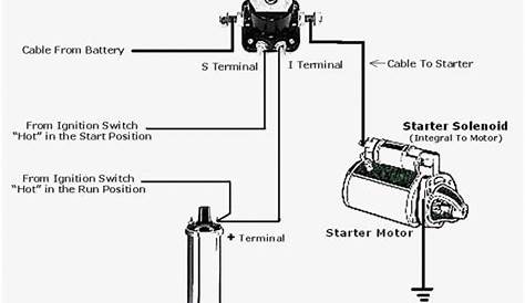 Chevy Starter Wiring Diagram