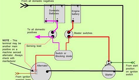 Basic Light Switch Wiring Uk - Home Wiring Diagram