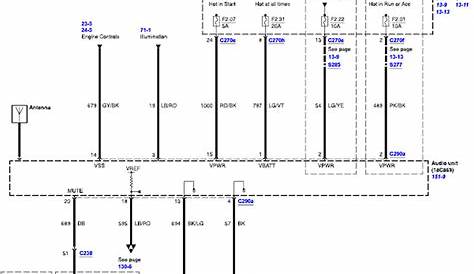 2000 Ford F150 Radio Wiring Diagram - Collection - Faceitsalon.com