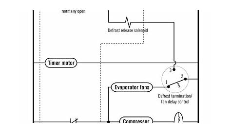 Walk In Freezer Wiring Schematic - Wiring Diagram and Schematic