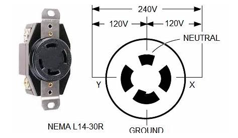 L14 30r Wiring Diagram