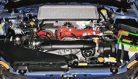 Subaru Impreza Car Battery Location | ABS Batteries