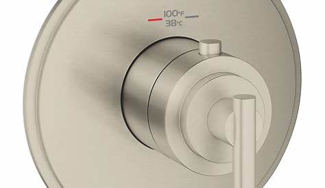 grohe thermostatic shower valve manual