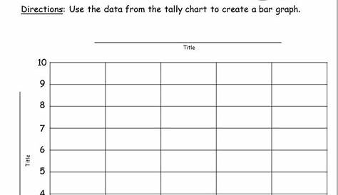 Bar Graph Graphing Template