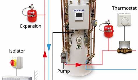air source heat pump pipework schematic