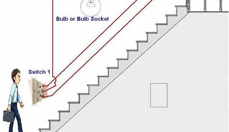 Two Way Lighting Circuit Diagram - Bridget Christ's Wiring Diagram