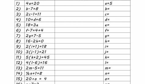 math properties algebra worksheet