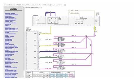 Ford Mustang 2014 Workshop Manual & Wiring Diagrams