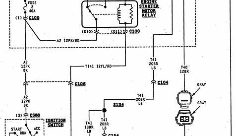 Jeep Tj Starter Wiring Diagram : 1997 Jeep Wrangler Ignition Wiring