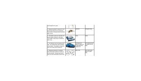 independent and dependent variables scenarios worksheets with answer key