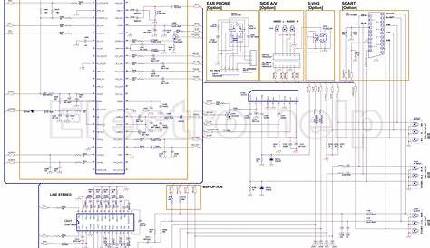 Electro help: Color TV CRT type - circuit diagram - TDA9363PS N3 4 2010