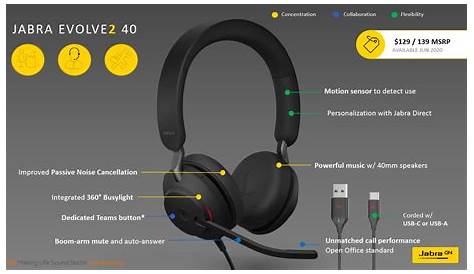 Jabra Evolve2 40 : On-Ear Headset For The Workplace! | Tech ARP