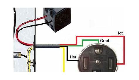 difference between 3 wire and 4 wire dryer Dryer wire wiring outlet