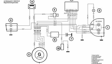 gy6 150cc wiring diagram