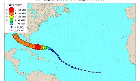 hurricane andrew tracking chart