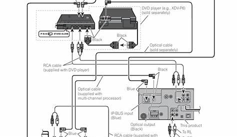 Pioneer Avh-x2800bs Wiring Harness Diagram