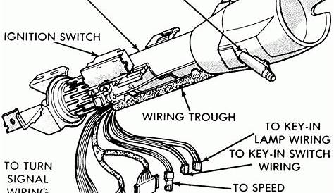 gm steering column wiring diagram 1992