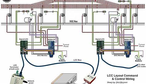 Wiring Diagram For Digitrax Dcc Lighting