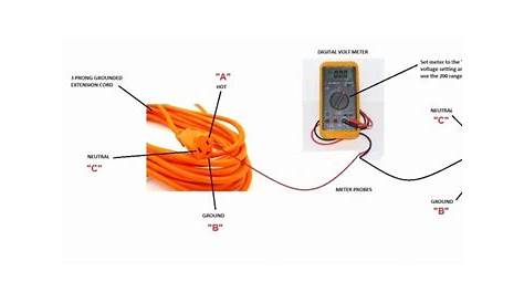 3 Prong Plug Wiring Diagram 110 | Manual E-Books - Three Prong Plug