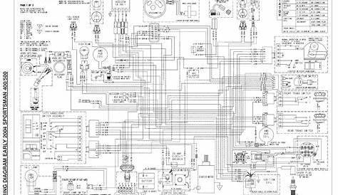 2002 Polaris Sportsman 400 Wiring Diagram - Wiring Draw