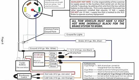 Pj Car Trailer Wiring Diagram