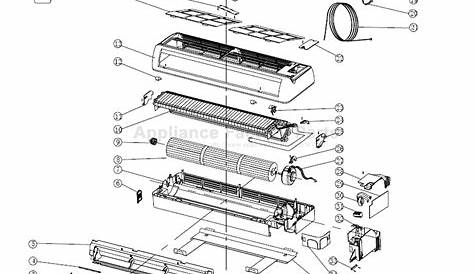 Turbo Air Parts Manual