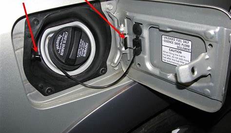 gas cap door not popping open | Subaru Outback Forums