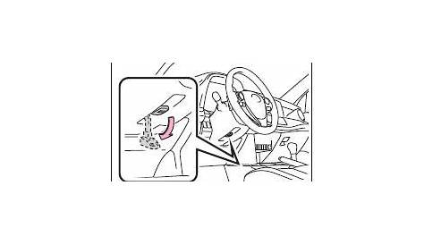 Toyota RAV4 Owners Manual: Steering wheel - Adjusting the steering