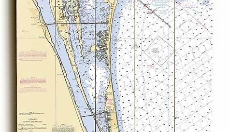 Pin on Nautical Chart Signs, Topo Map Signs